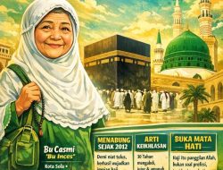 Panggilan yang Tidak Pernah Salah Alamat